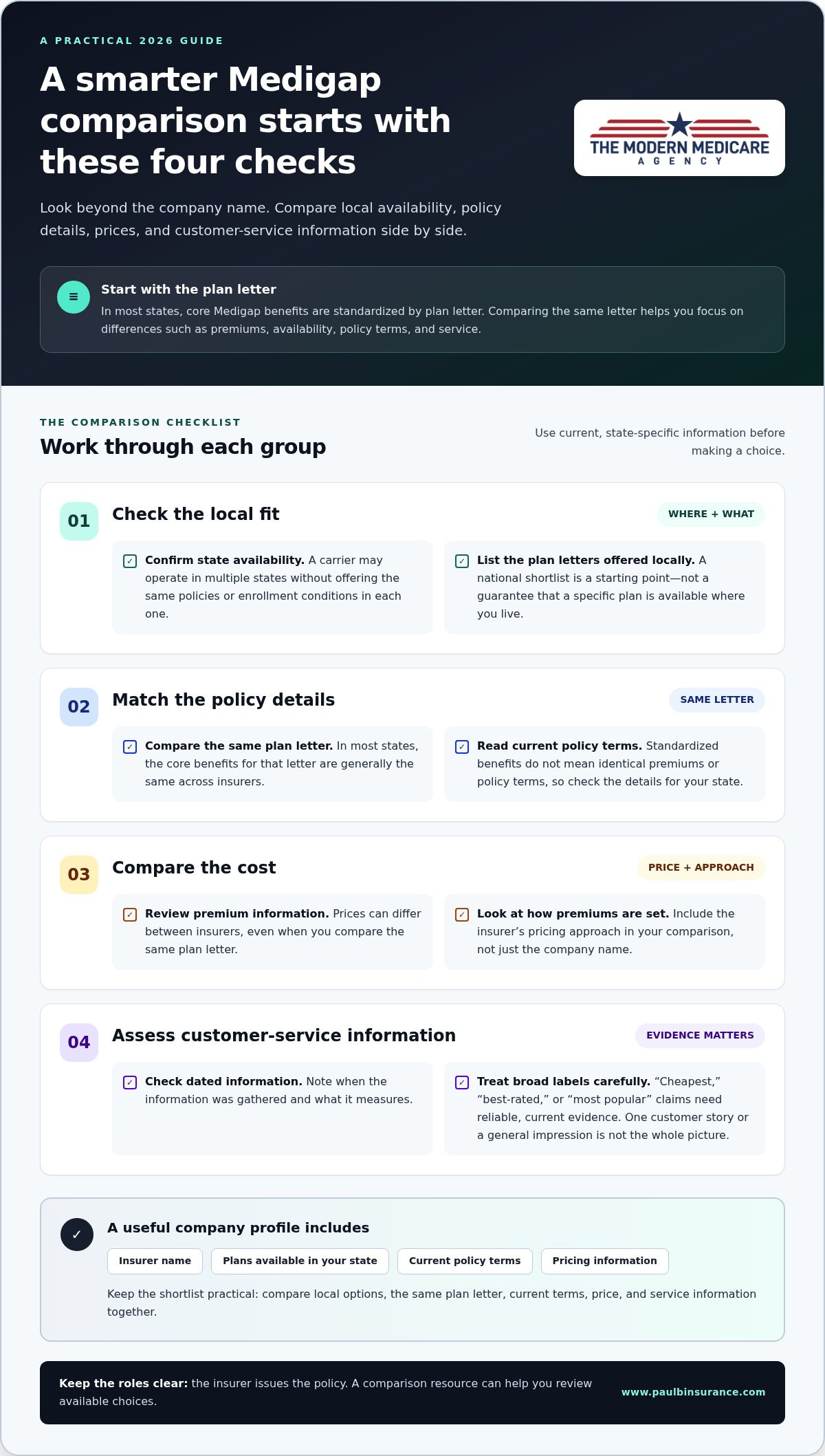 10 Best Supplemental Insurance Companies in 2026: Compare Medigap Options