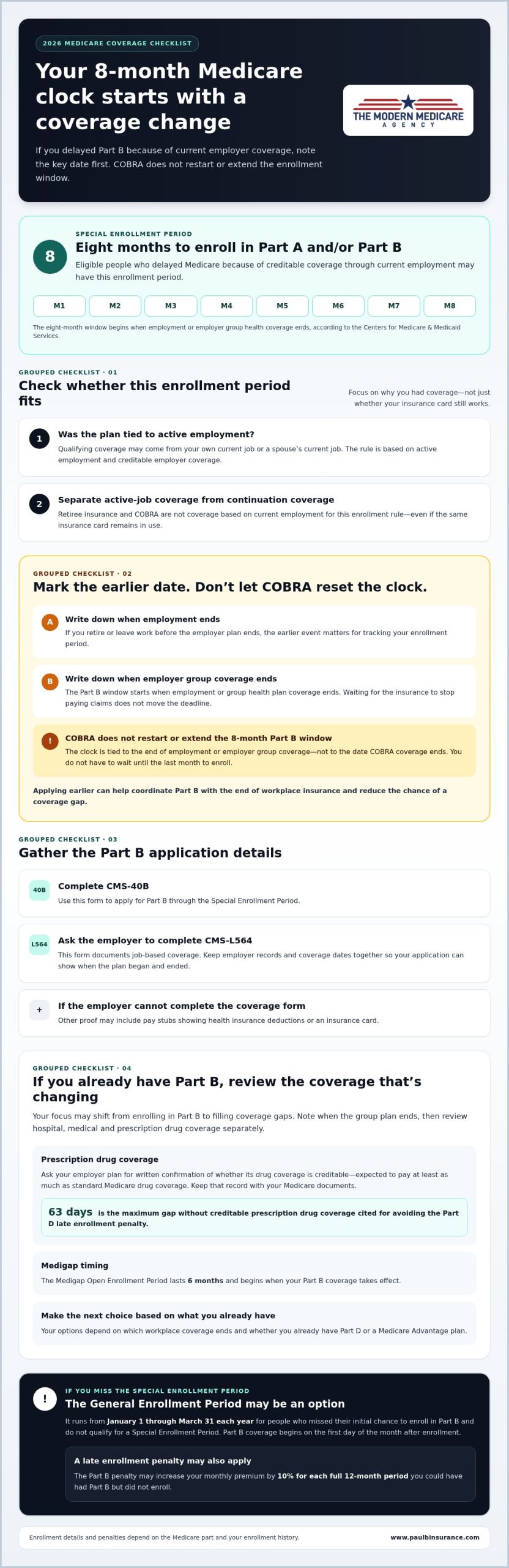 Medicare Enrollment After Losing Employer Coverage: Key Deadlines